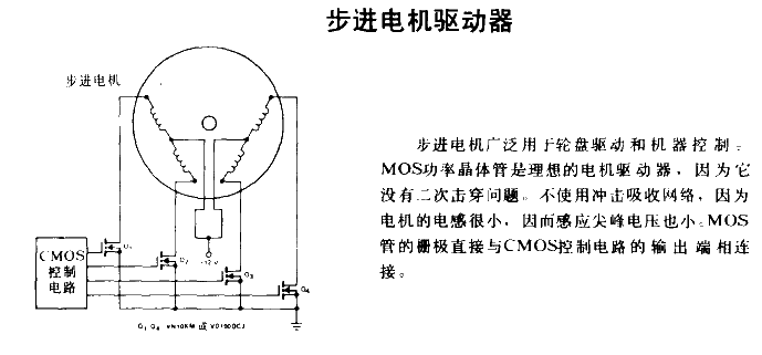 Stepper Motor Driver