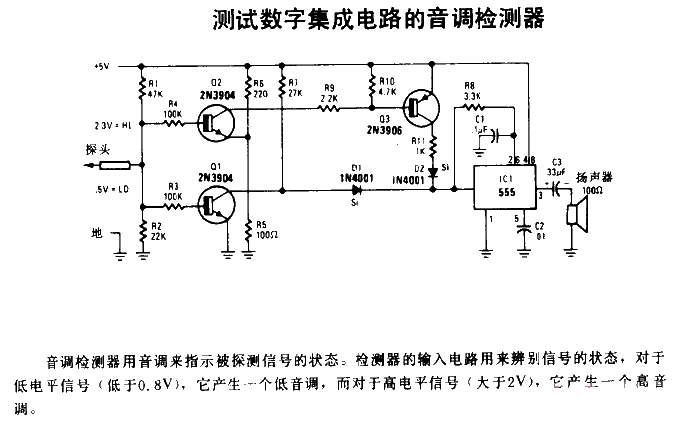 Testing<strong>digital integrated circuit</strong>’s tone<strong>detector</strong>.gif