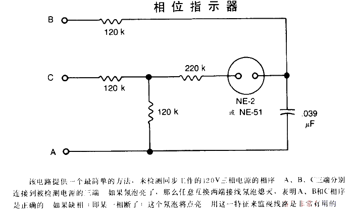 <strong>Phase</strong><strong>Indicator</strong>.gif