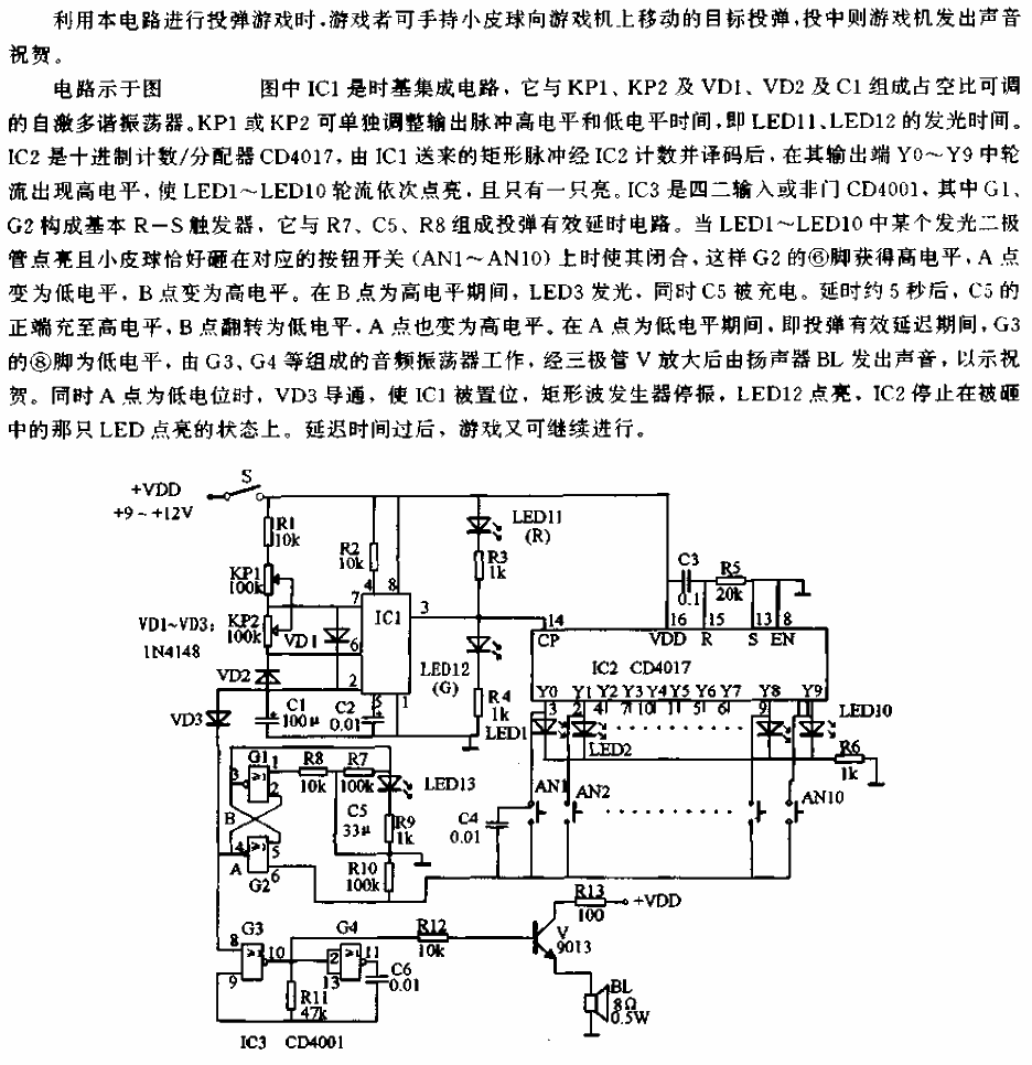 Bomb Throwing Game<strong>Circuits</strong>.gif