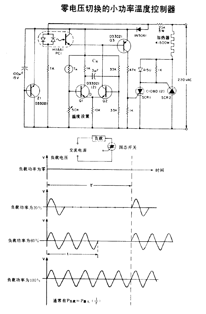 Zero<strong>voltage</strong>switching<strong>Low power</strong> test<strong>Controller</strong>.gif