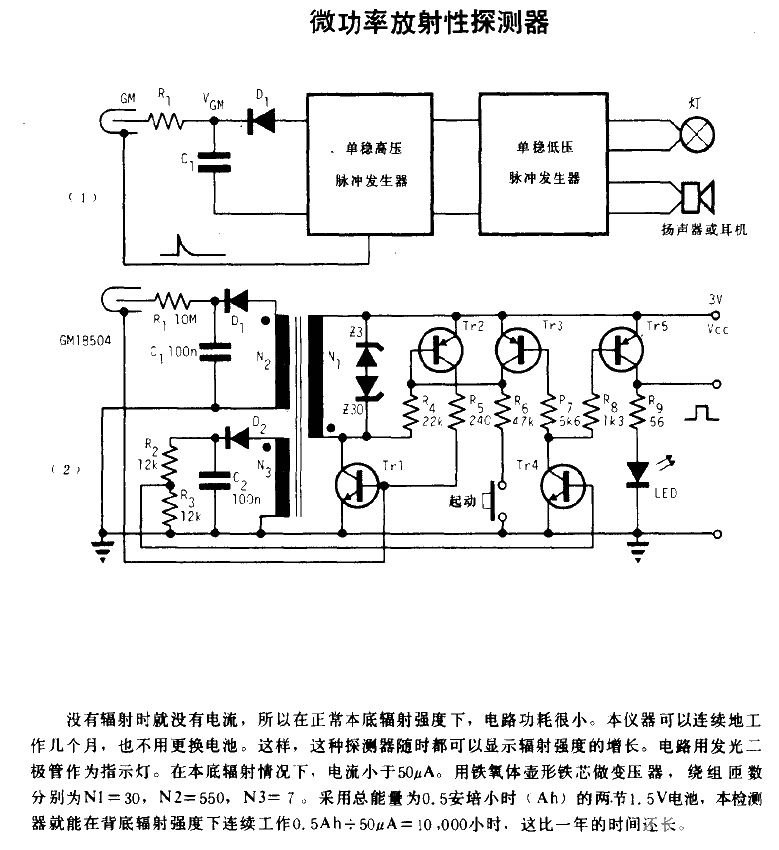 <strong>Micropower</strong><strong>Radioactivity</strong><strong>Detector</strong>.gif