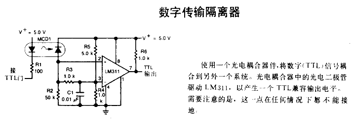 <strong>Digital Transmission</strong><strong>Isolator</strong>.gif