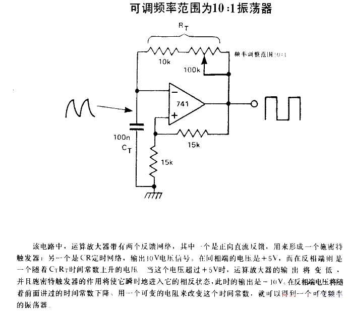 The frequency range of<strong>frequency modulation</strong> is 10:1<strong>oscillator</strong>.gif