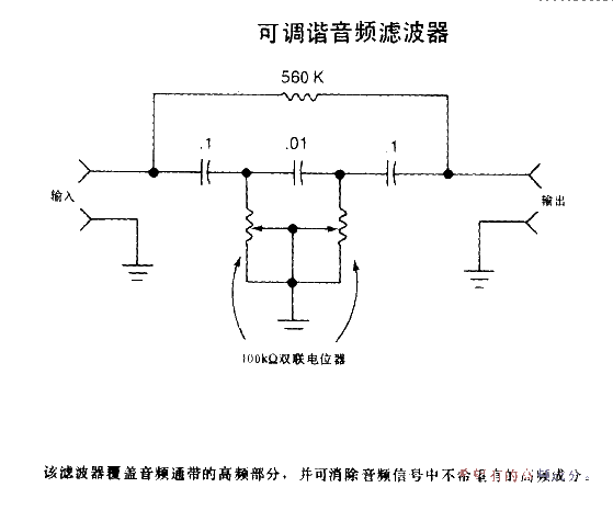 Tunable<strong>Audio Filter</strong>.gif