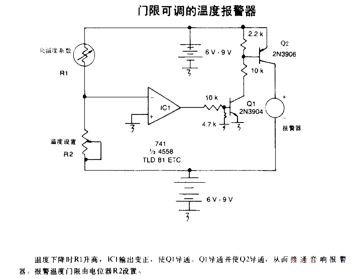 <strong>Temperature alarm</strong> with adjustable threshold.gif