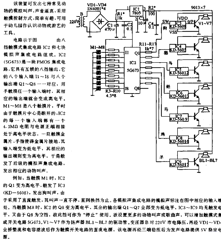 <strong>Touch type</strong>Multiple animal sounds<strong>Circuits</strong>.gif