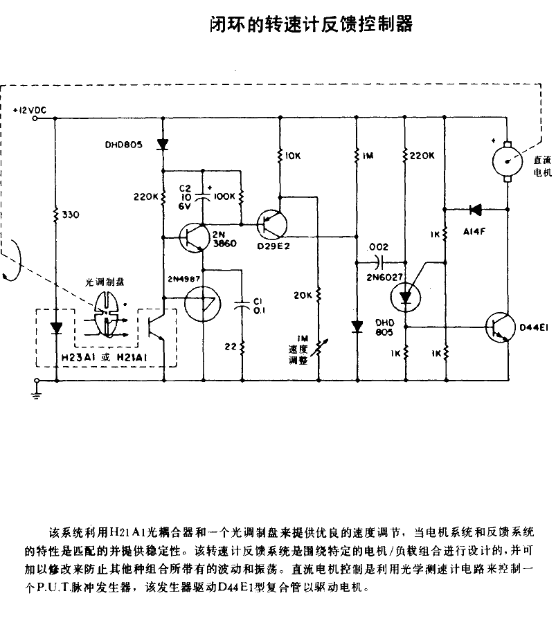 Closed-loop tachometer feedback<strong>controller</strong>.gif