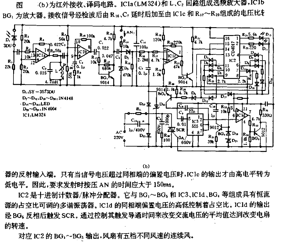 Fan<strong>Speed ​​Adjustment</strong><strong>Switch</strong><strong>Infrared Remote Control</strong>Circuit-b.gif