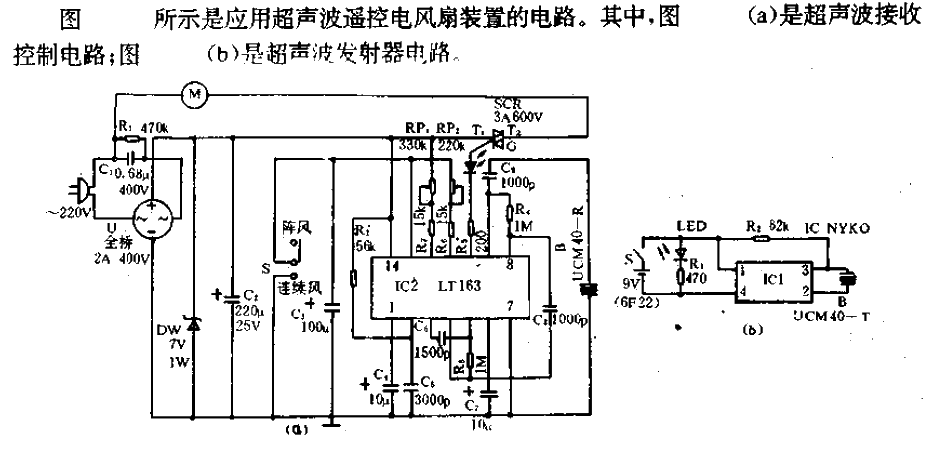 <strong>Electric fan</strong><strong>Ultrasound</strong><strong>Remote control circuit</strong>.gif