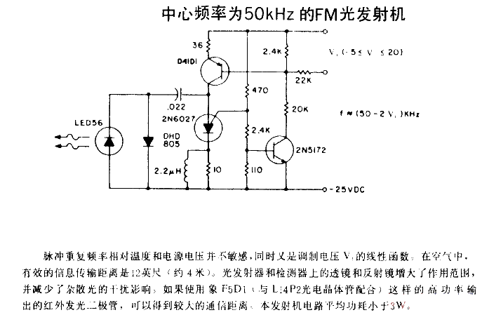 <strong>FM</strong><strong>Optical transmitter</strong> with a <strong>center frequency</strong> of 50kHz.gif