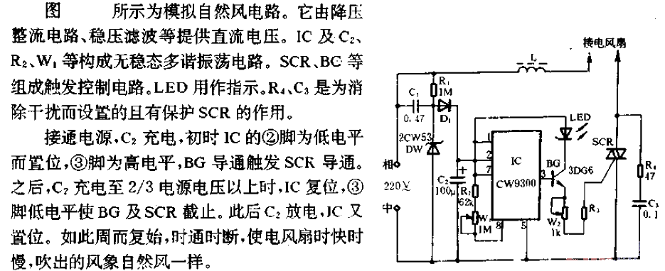 <strong>Simulation</strong>Natural wind<strong>Circuit</strong> (2).gif