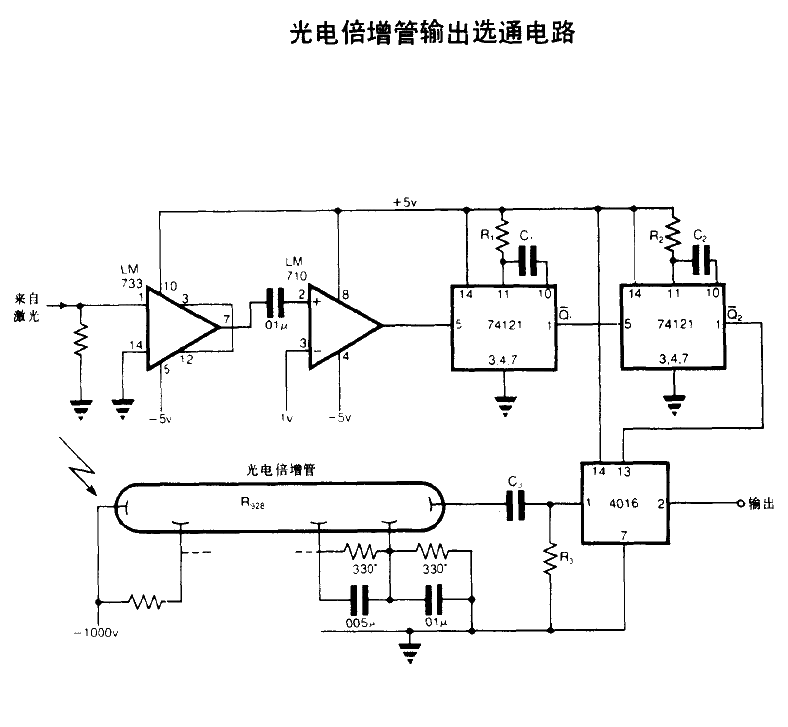 <strong>Photomultiplier tube</strong>Output gate<strong>Circuit</strong>.gif