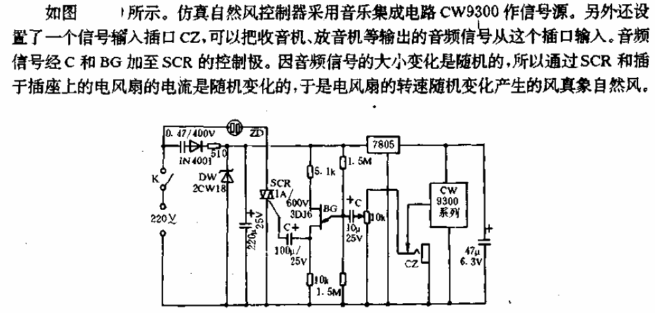 <strong>Simulation</strong>Natural Wind<strong>Controller Circuit</strong>.gif