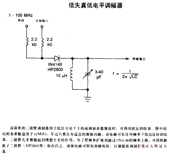 <strong>Low Distortion</strong> Low<strong>Level</strong> AM modulator.gif