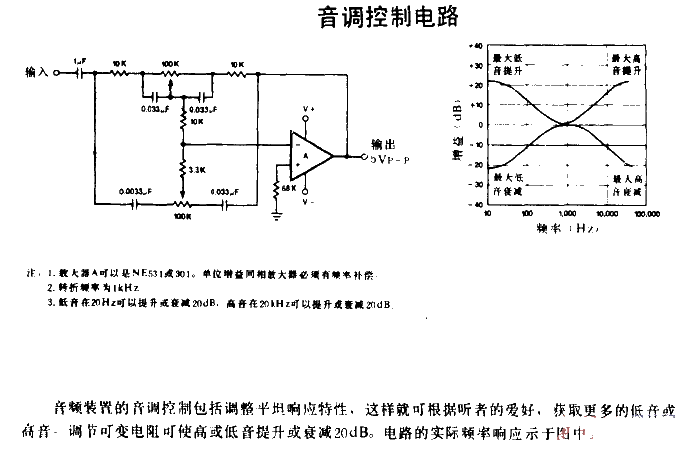 <strong>Tone control circuit</strong>.gif