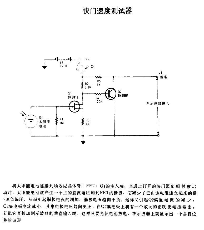 Shutter speed<strong>Tester</strong>.gif