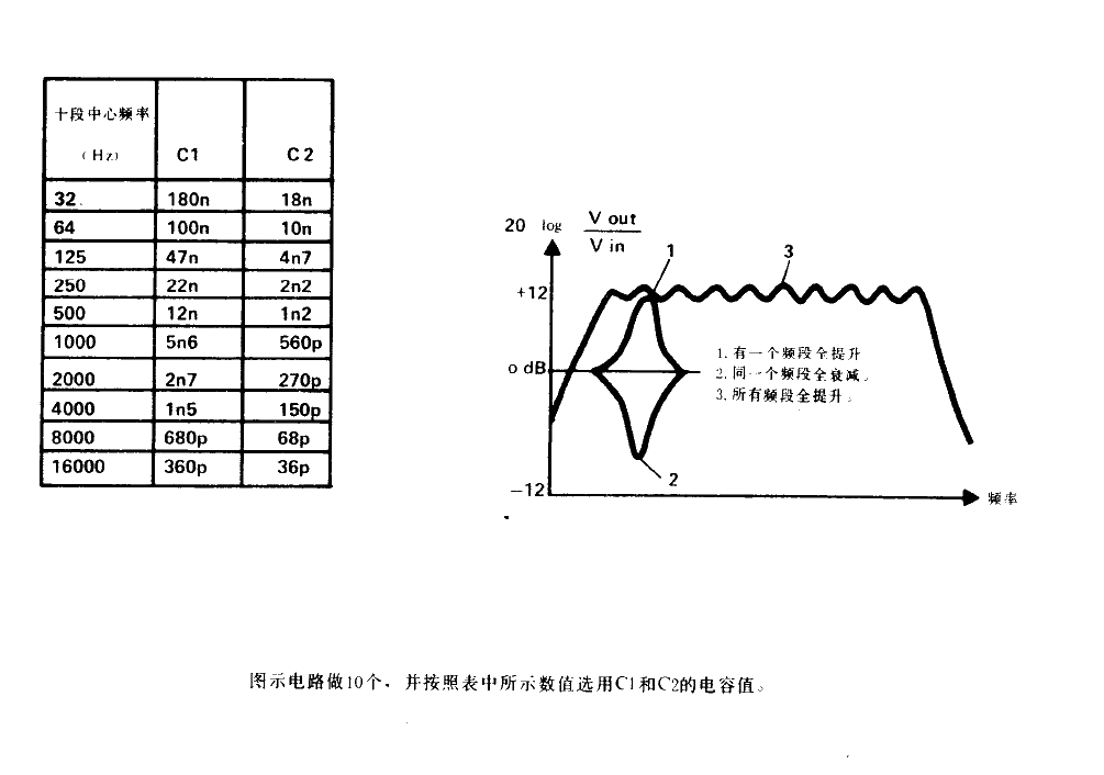 Ten-band tonal equalizer using <strong>active filter</strong> 2.gif