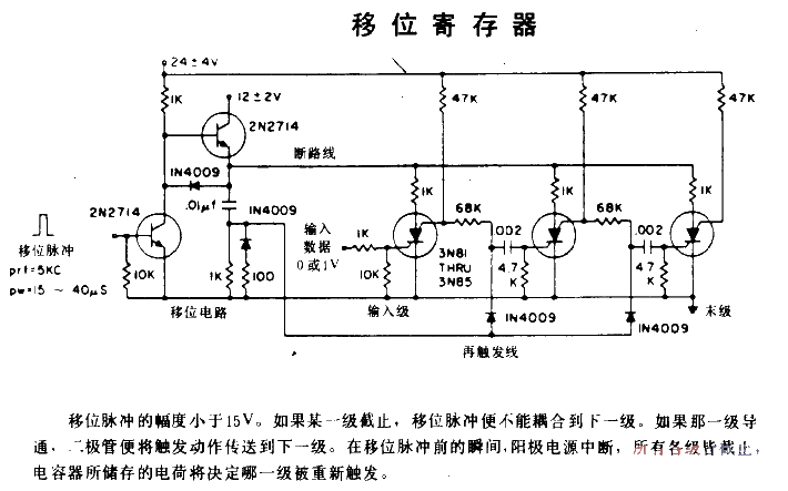 <strong>Shift register</strong>.gif