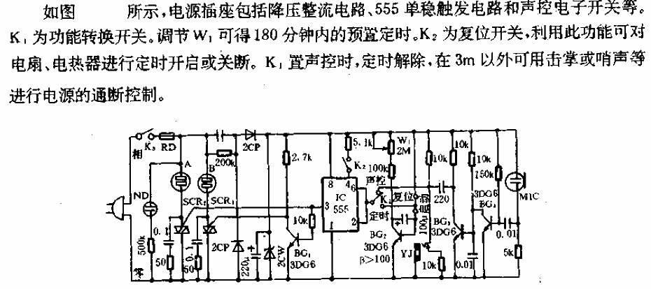 Multifunctional<strong>Power Socket</strong><strong>Circuit</strong>.gif