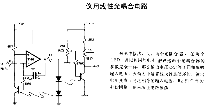 Instrumental linear optical<strong>coupling circuit</strong>.gif