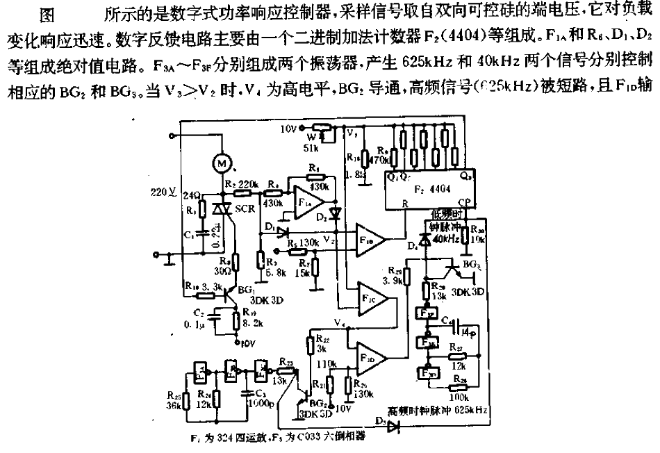 Digital power response<strong>Controller circuit</strong>.gif