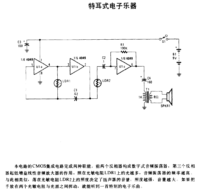 Special ear<strong>electronic</strong>instrument.gif