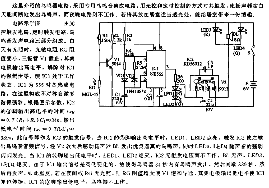 Interesting Birdsong<strong>Circuits</strong>.gif