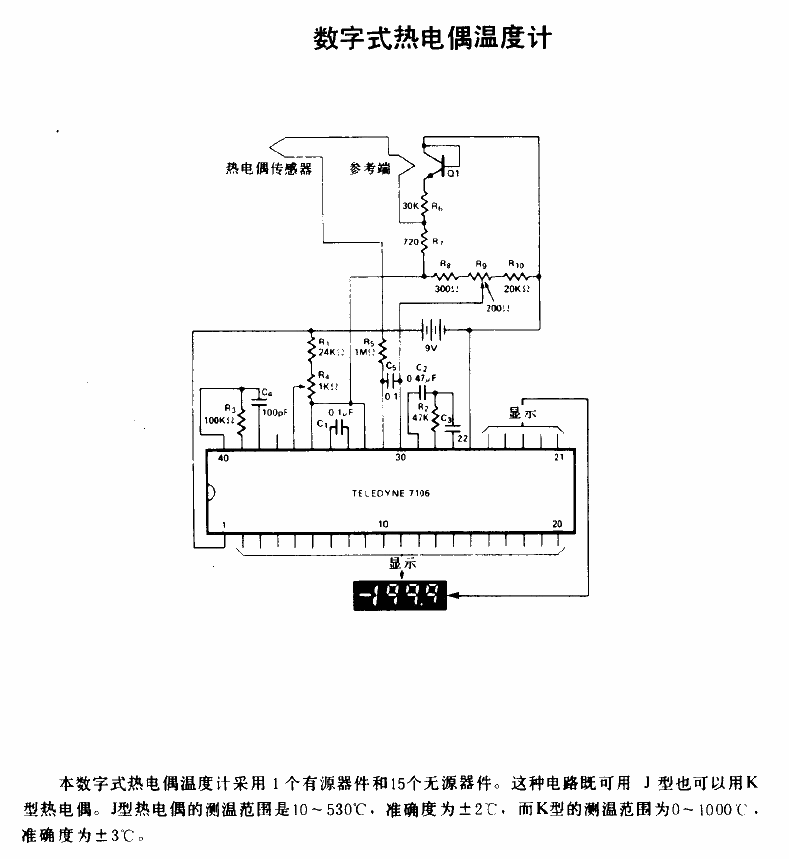 Digital<strong>Thermocouple</strong><strong>Thermometer</strong>.gif