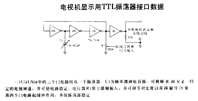 TV display using<strong>TTL</strong><strong>oscillator</strong><strong>interface</strong>data B.gif