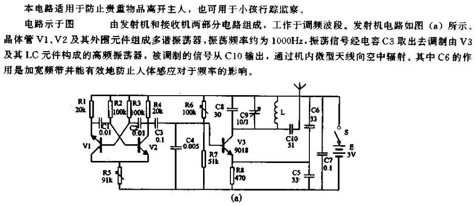 <strong>Ultra short wave</strong>Relic reminder<strong>Alarm circuit</strong>-a.gif