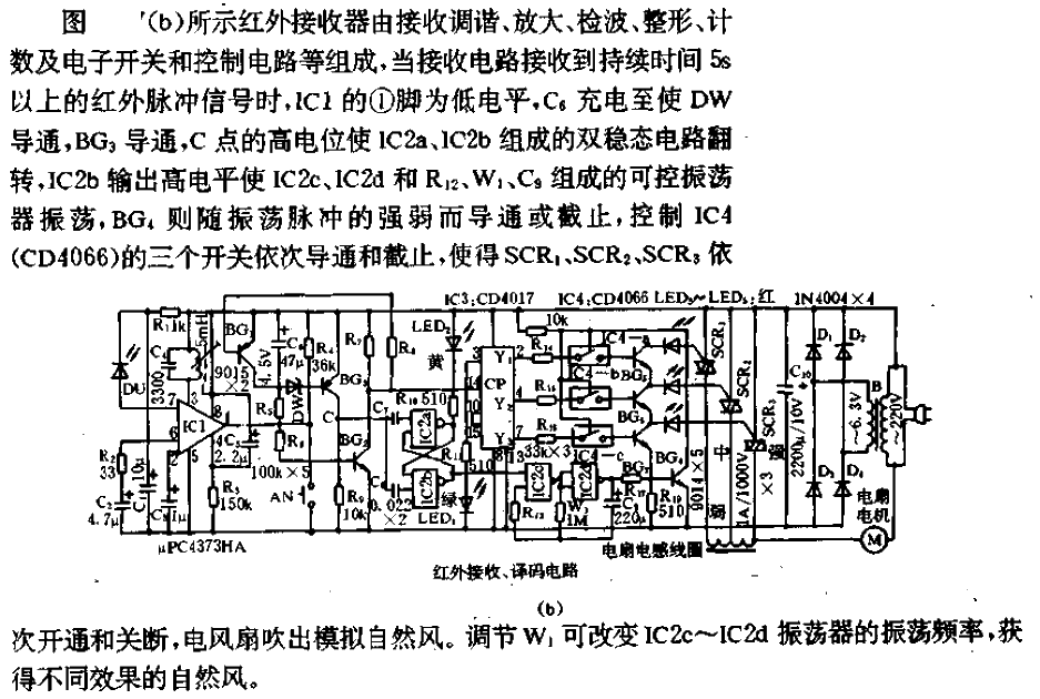 <strong>Electric fan</strong><strong>Infrared remote control</strong> circuit-b.gif