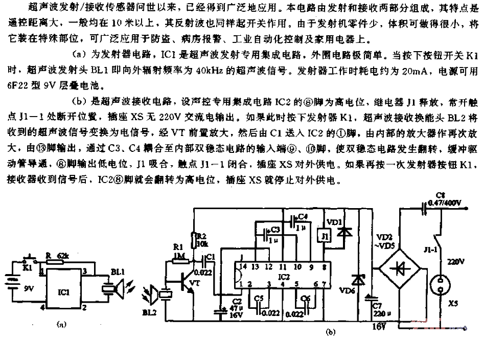 <strong>Ultrasonic</strong><strong>Remote control</strong>Open<strong>Photoelectric</strong> path.gif