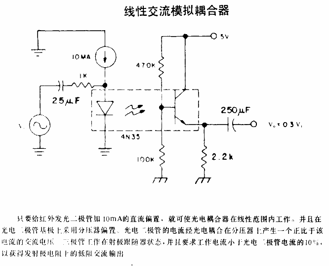 <strong>Linear</strong>AC<strong>Analog</strong> <strong>Coupler</strong>.gif