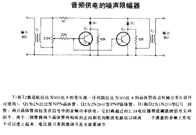 <strong>Audio</strong><strong>Powered</strong><strong>Noise</strong><strong>Limiter</strong>.gif