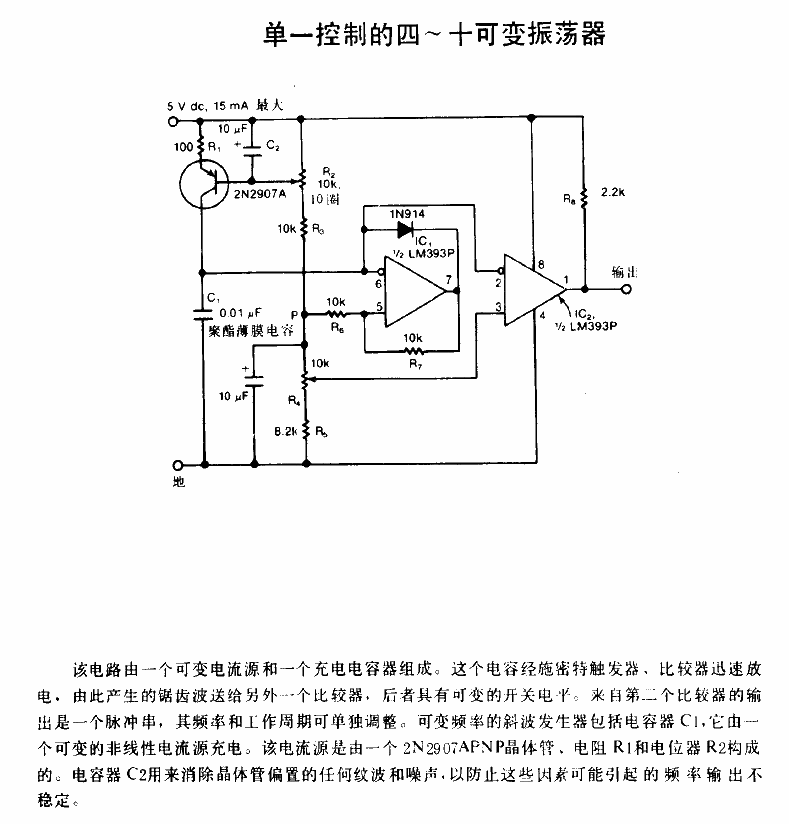 Forty variable<strong>oscillators</strong> from a single<strong>control</strong>.gif