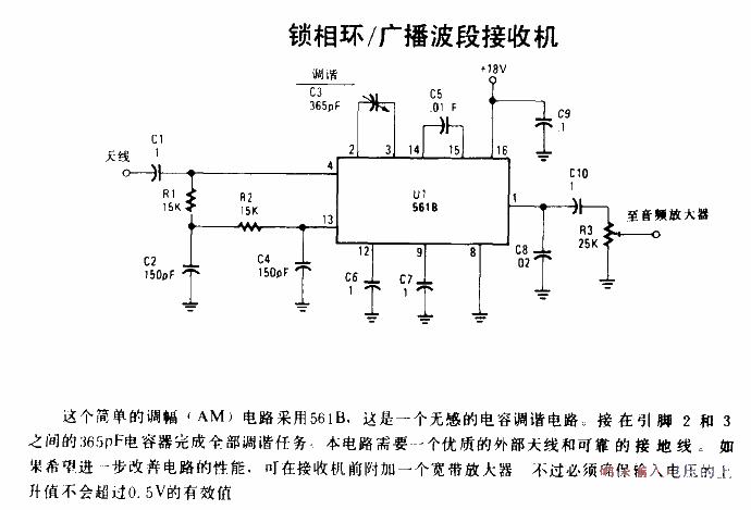 <strong>Phase Locked Loop</strong> Broadcast<strong>Band</strong><strong>Receiver</strong>.gif