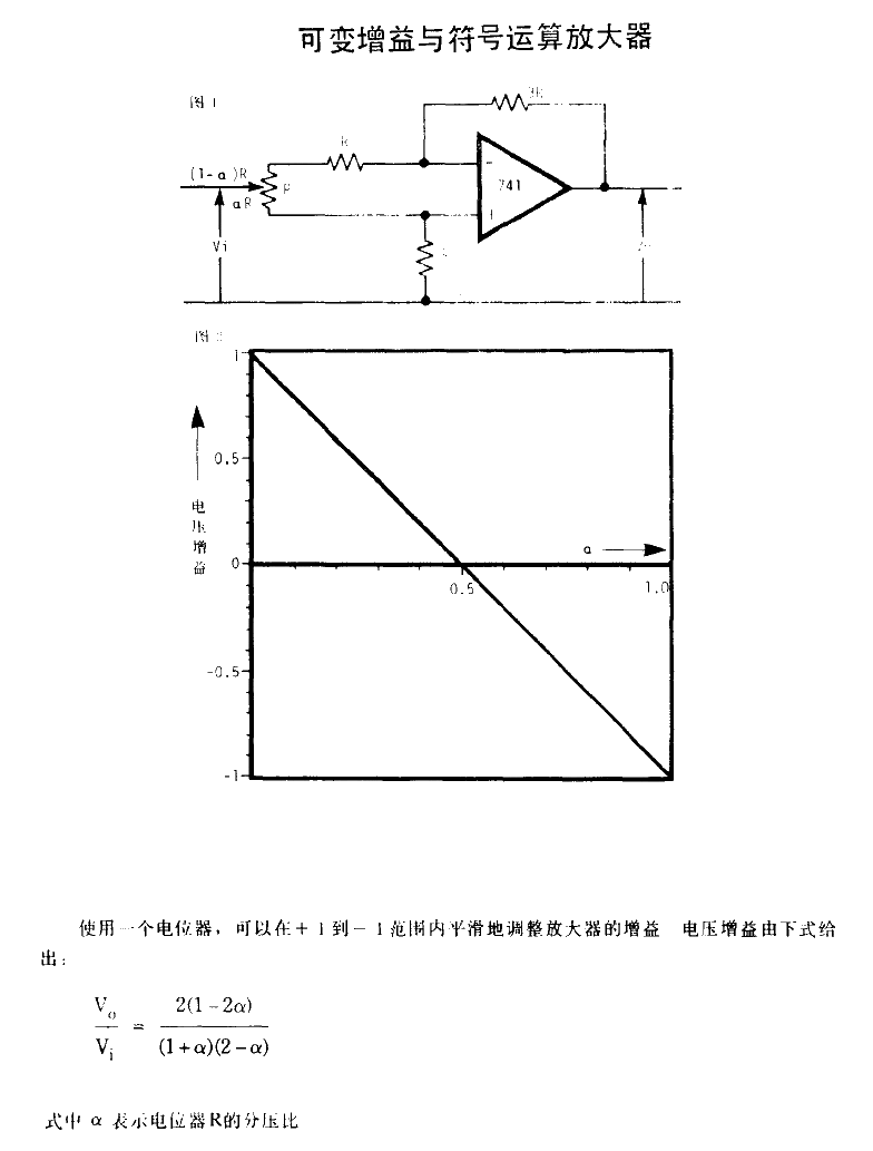 Variable Gain and Symbol<strong>Op Amp</strong>.gif