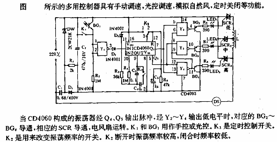 <strong>Electric fan</strong>Multi-purpose<strong>Controller circuit</strong>.gif