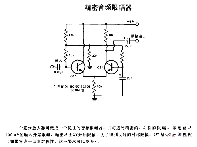 Precision<strong>Audio</strong><strong>Limiter</strong>.gif