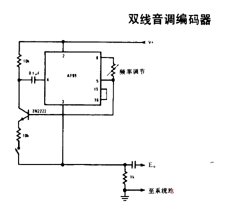 <strong>Dual Line</strong>Tone<strong>Encoder</strong>.gif