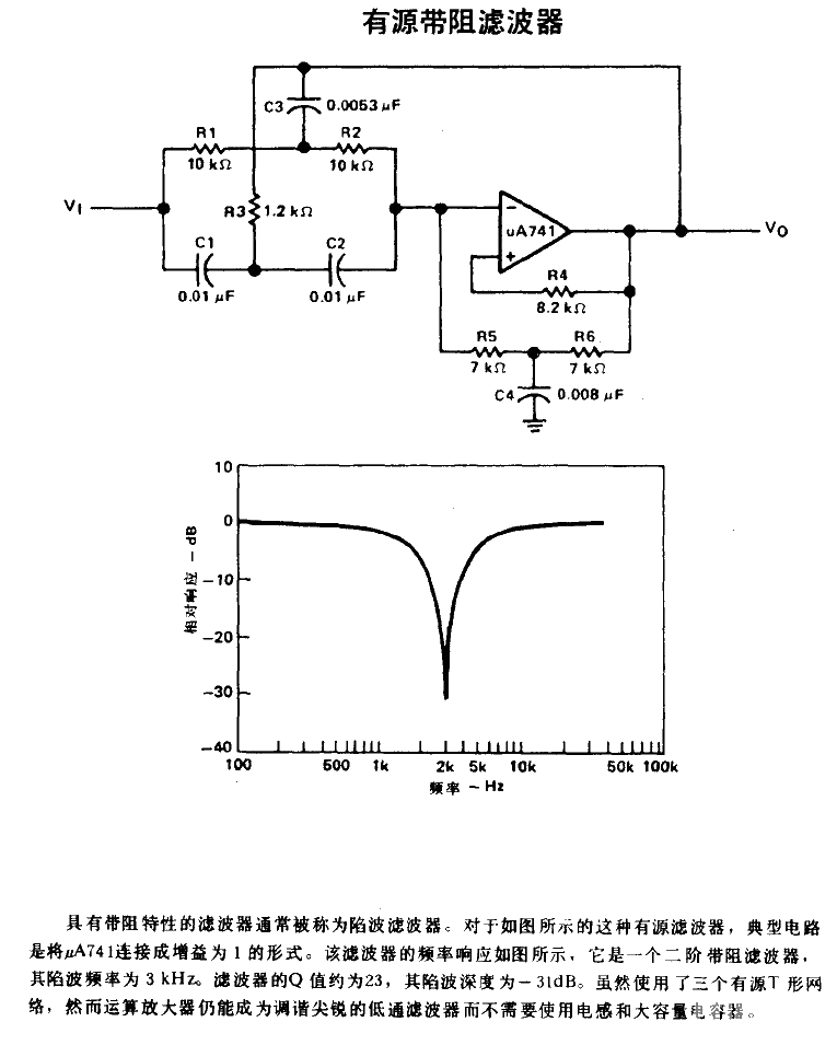 Active<strong>Band Stop Filter</strong>.gif