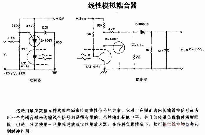 <strong>Linear</strong><strong>Analog</strong> <strong>Coupler</strong>.gif