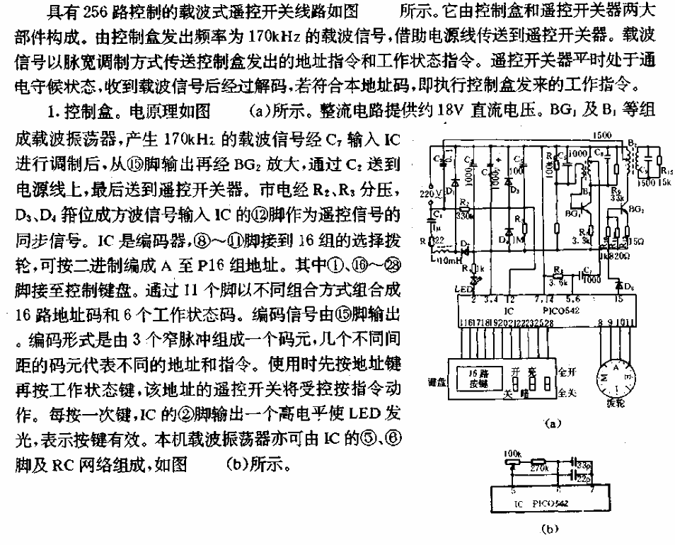 256-channel<strong>Carrier</strong> type<strong>Remote control switch</strong>-a.gif