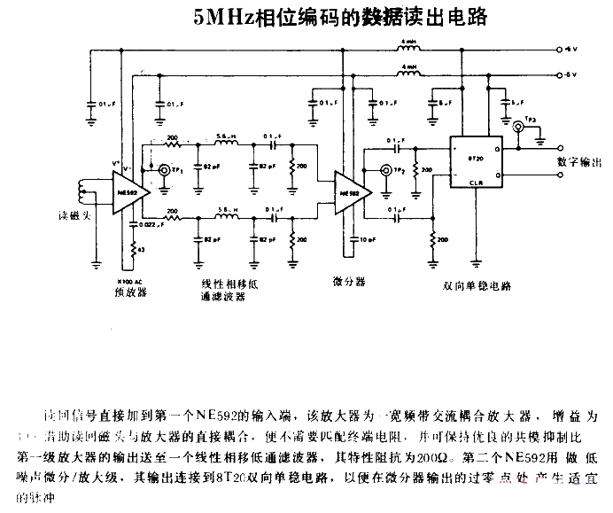 5MHz<strong>Phase Encoding</strong>Data<strong>Readout Circuit</strong>.gif