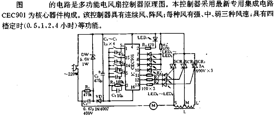 Multifunctional<strong>Electric Fan</strong><strong>Controller Circuit</strong>.gif