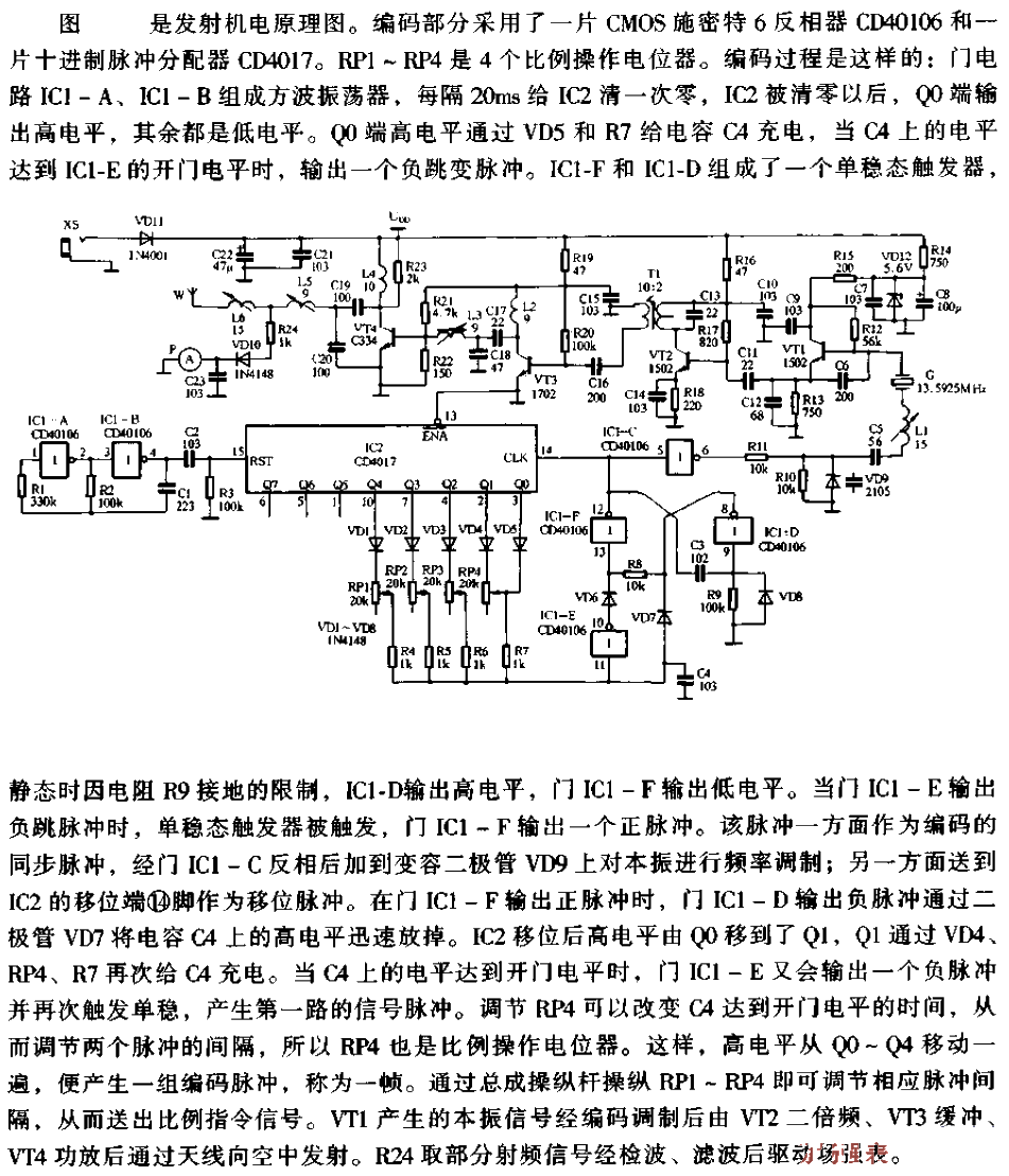 Four-channel proportional<strong>remote control</strong>device<strong>transmitter</strong><strong>circuit</strong>.gif