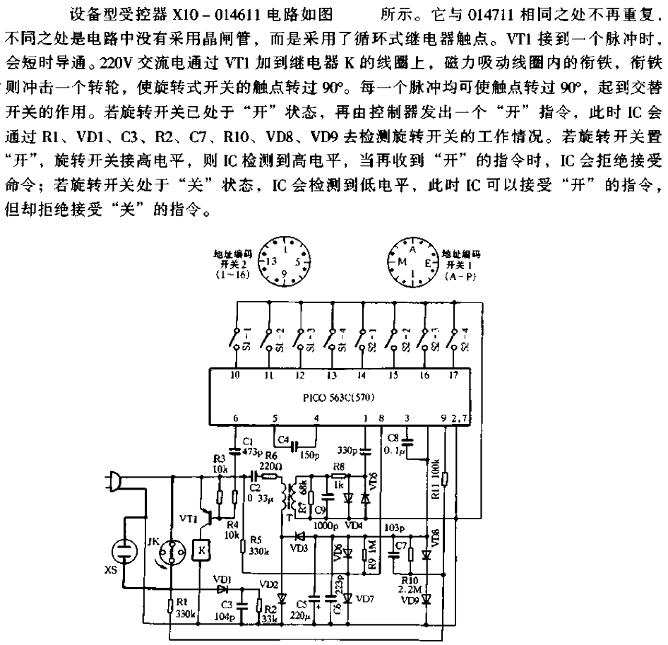 Modern<strong>Home Automation</strong><strong>Remote Control Systems</strong>c.gif