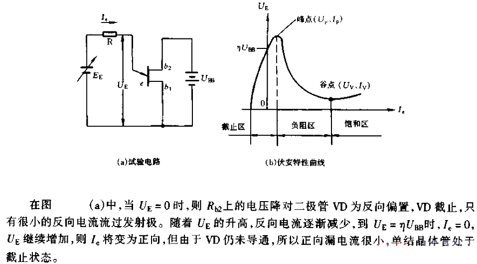 <strong>Experimental circuit</strong>.gif