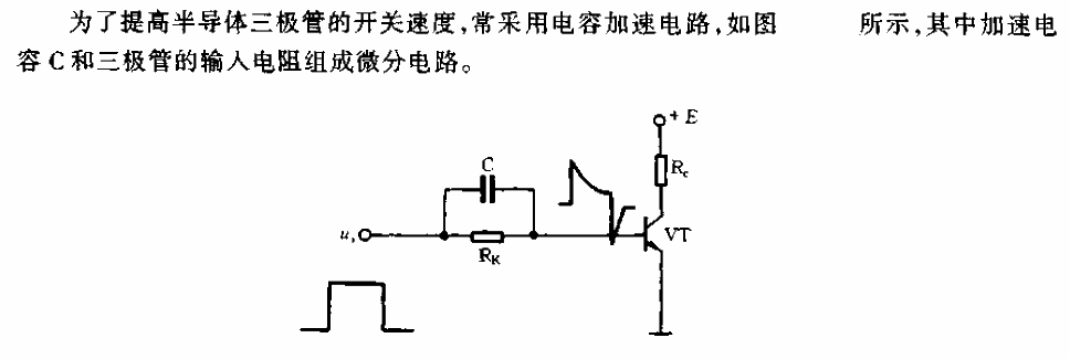 Accelerate<strong>circuit</strong>.gif